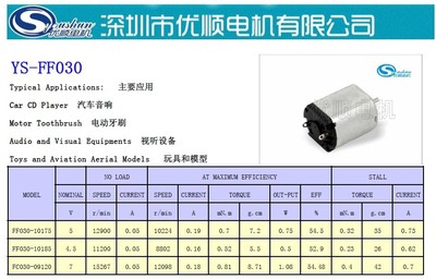 深圳优顺电机 电子锁与自动锁配件及微型减速电机供应专家